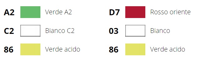 Boyo barve Boyo barve