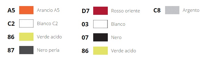 Buba barve Buba barve