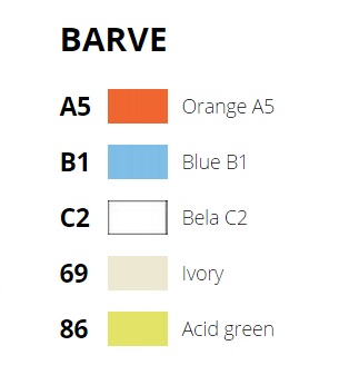 Ninfea barve Ninfea barve