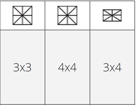 Senčnik les Puccini Acryl dimenzije