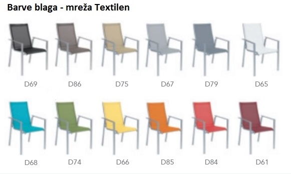 barve blaga Textilen barve blaga Textilen