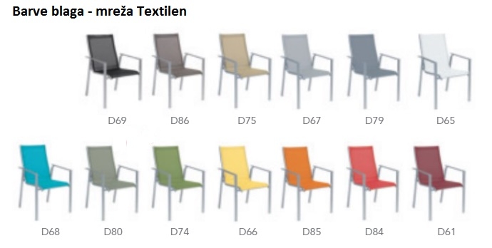 barve textilena barve textilena
