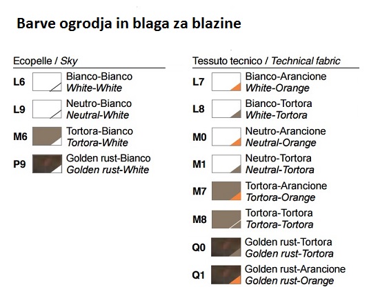 Tabure Big Cut barve ogrodja in blaga za blazine